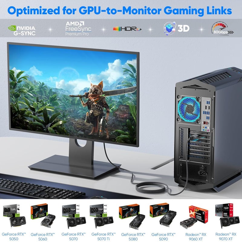 FEMORO كابل ديسبلاي بورت 10 قدم، ديسبلاي بورت 2.1 16K@60Hz 8K@120Hz 4K@240Hz 2K@360Hz 1080P@360Hz لمراقبة الألعاب 80Gbps عرض النطاق الترددي، كابل DP طويل لـ RTX 5050/60/70/80/90 RX 9060/70 XT لسطح المكتب واللابتوب إلى الشاشة - Image 4